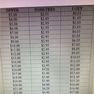 ✨🙌🏻KEEP IN MIND PLEASE💜